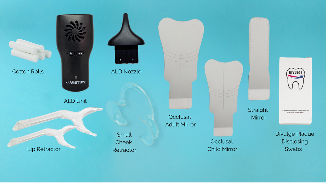 d.MISTIFY Capture Kit